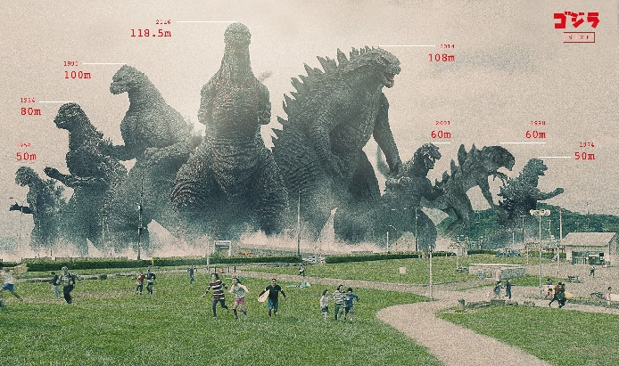 Godzilla size chart with Shin-Gojira