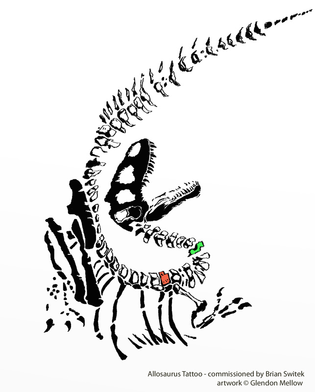 Allosauridae Profile