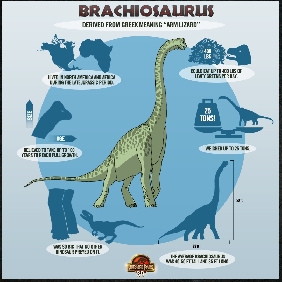 Jurassic Park 3D Dino Chart - Brachiosaurus