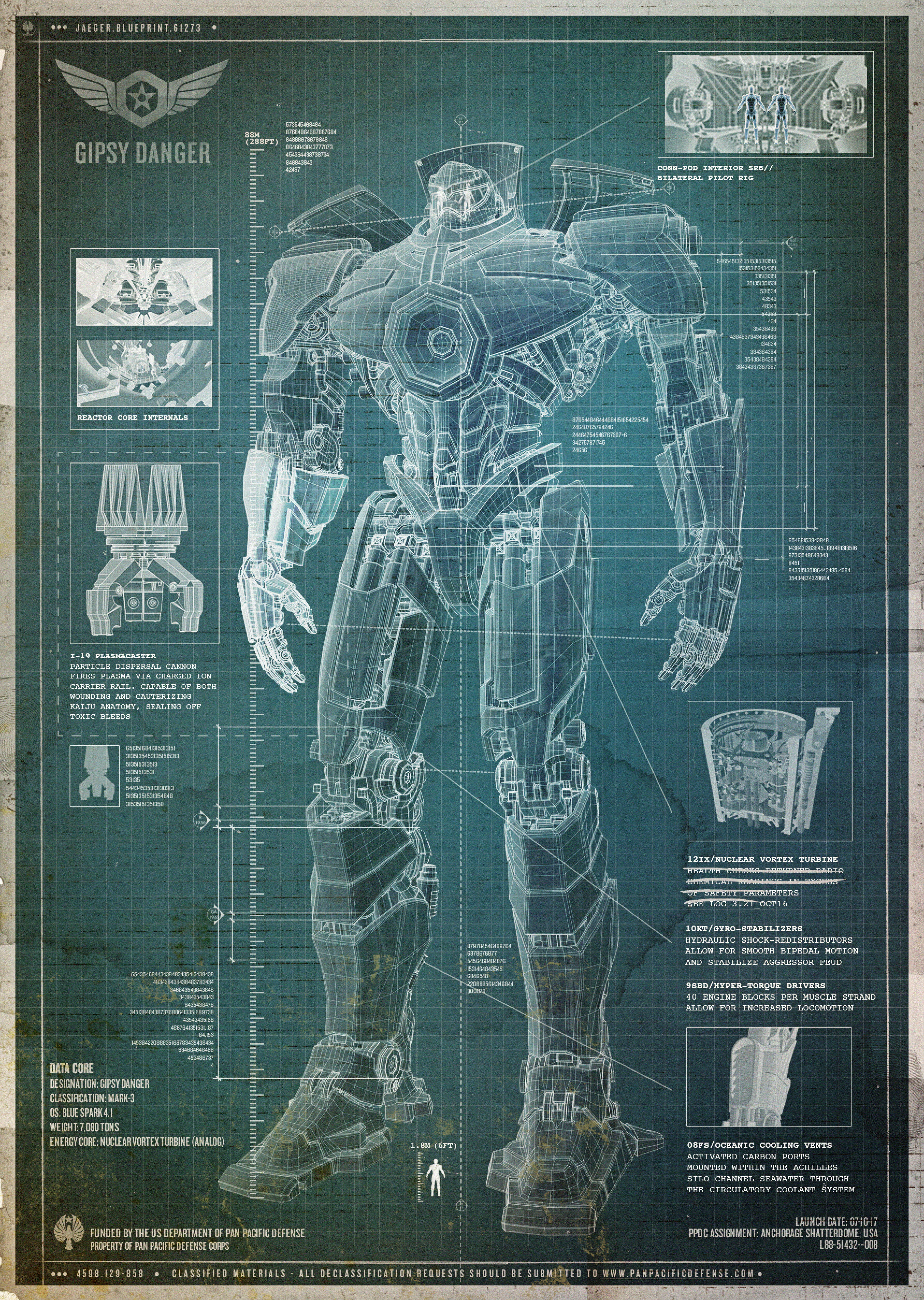 Gipsy Danger - Pacific Rim Jaeger