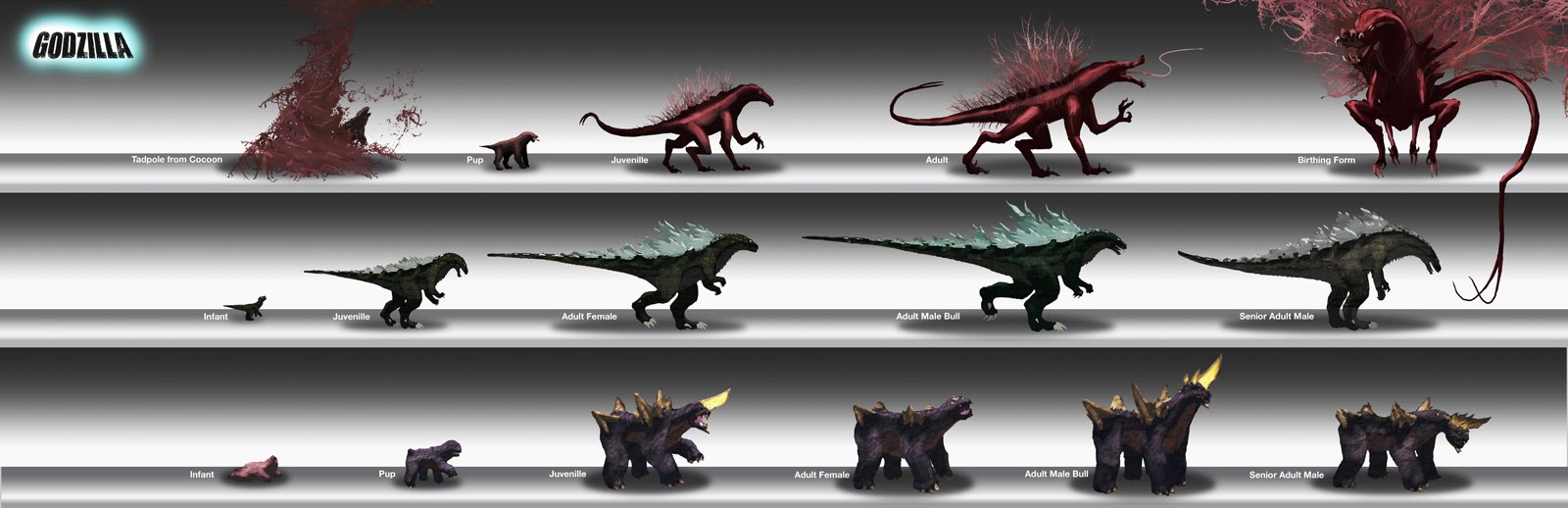 Potential Godzilla 2014 Concept Artwork Monster Evolution Godzilla Fan Artwork Image Gallery