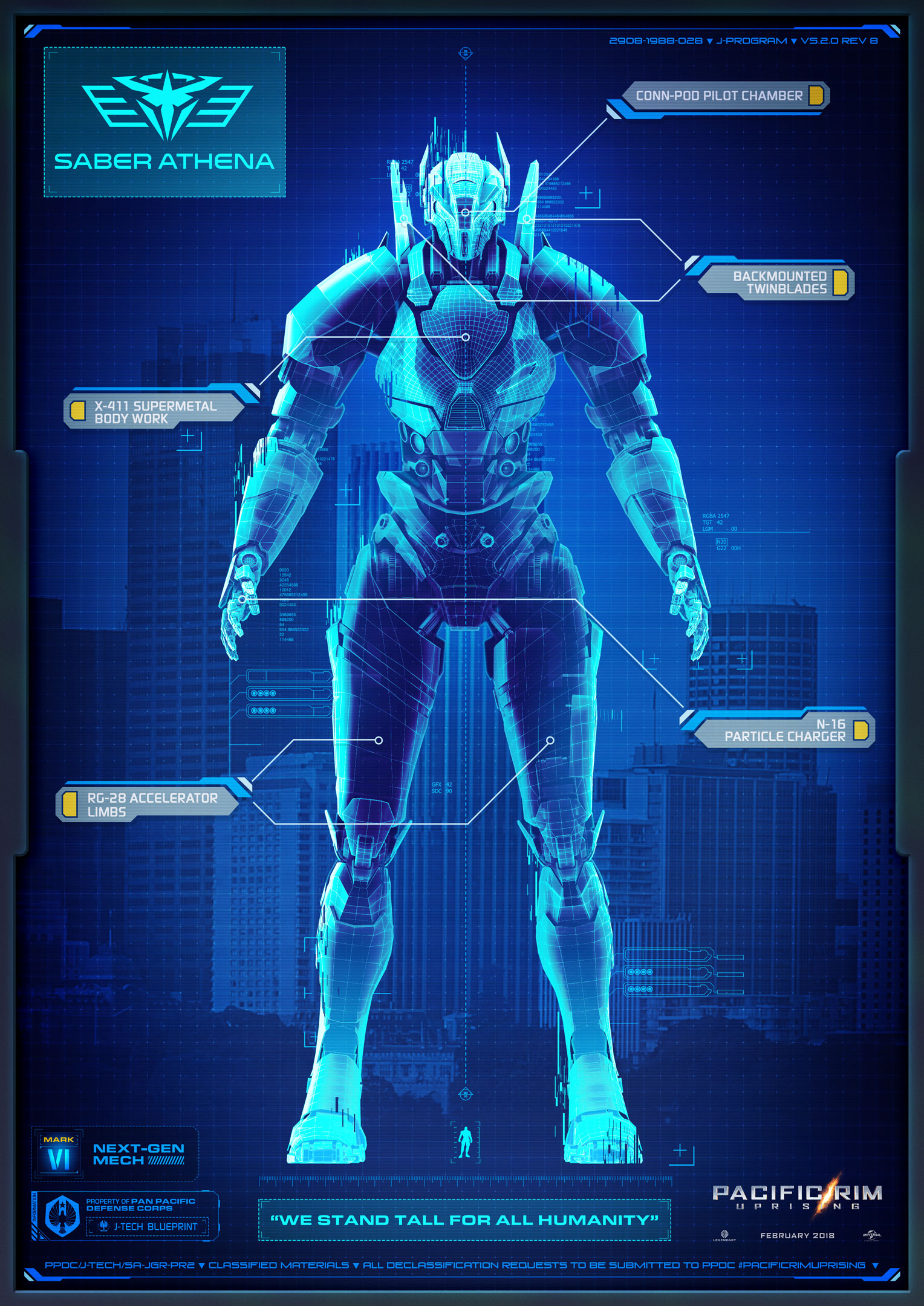 Saber Athena Jaeger Blueprint Pacific Rim Uprising Image Gallery