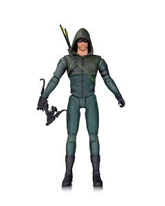 New DC TV Figures Revealed 