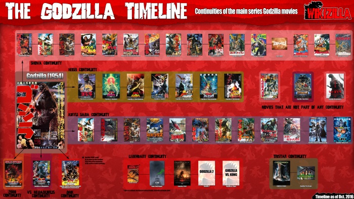 Godzilla Final Wars (2004)  Wikizilla, the kaiju encyclopedia