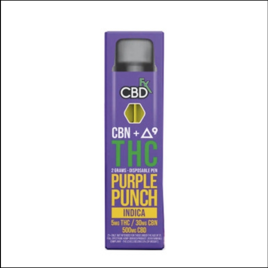 Image for The Ultimate Checklist For Buying CBD Vape Pens From Online Stores